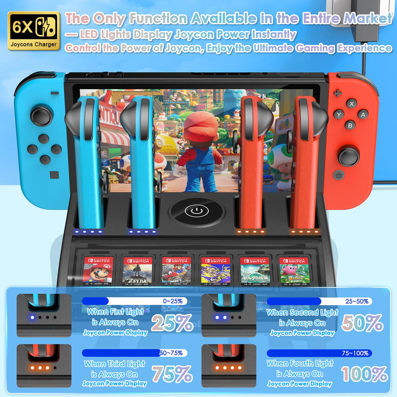 TV Switch Dock Station for Nintendo Switch/Switch OLED, Support 4K/1080P HDMI Switch Charger Docking Station for Joycon Controller Switch Accessories for PS3 Skins with 12 Game Slots (Black) Black