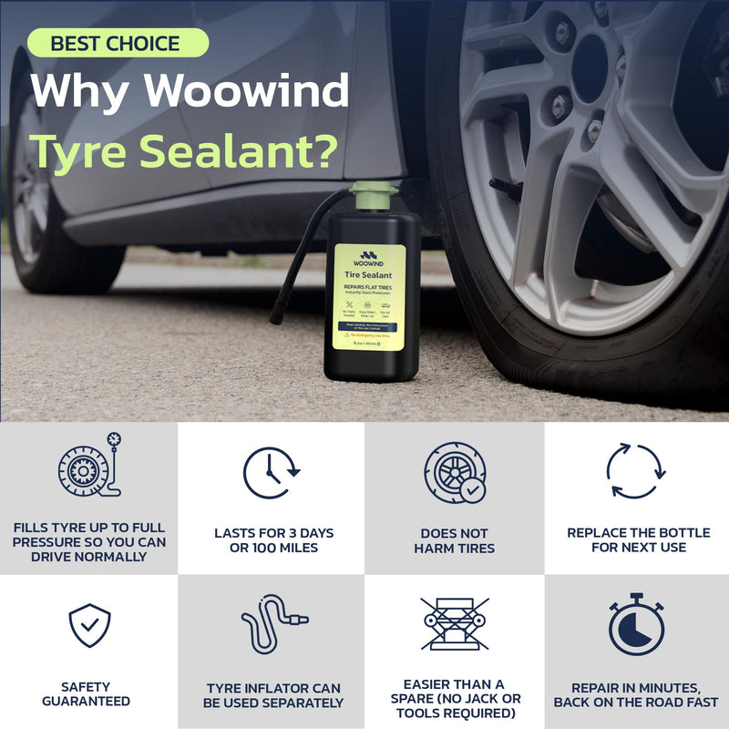 Woowind Tire Sealant Instant Flat Tire Repair Kit (15.22oz) – Seals Punctures Up to 0.236Inch for Cars, Trucks & SUVs – TPMS Safe, All-Weather, Works with Most Inflators, Drive 125mi