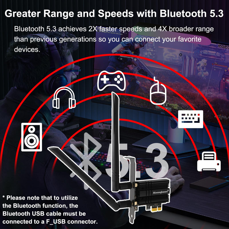 WiFi 6E Card 5400Mbps PCIe with Bluetooth 5.3, Intel WiFi 6E AX210 Chip, Tri-Bands (6GHz/5GHz/2.4GHz) Wireless Adapter with MU-MIMO, WPA3, OFDMA, Ultra-Low Latency, Support Windows 11/10(64Bit)
