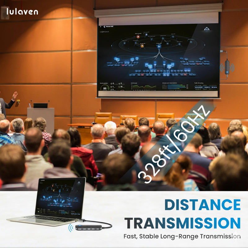 lulaven iShare Pro Wireless HDMI Transmitter and Receiver Kit, 328ft Plug & Play for Laptop PC MacBook iPhone 15/16/17, Includes USB-C + Micro + Mini HDMI Adapters, 1080P 60Hz Zero-Lag, No WiFi Needed