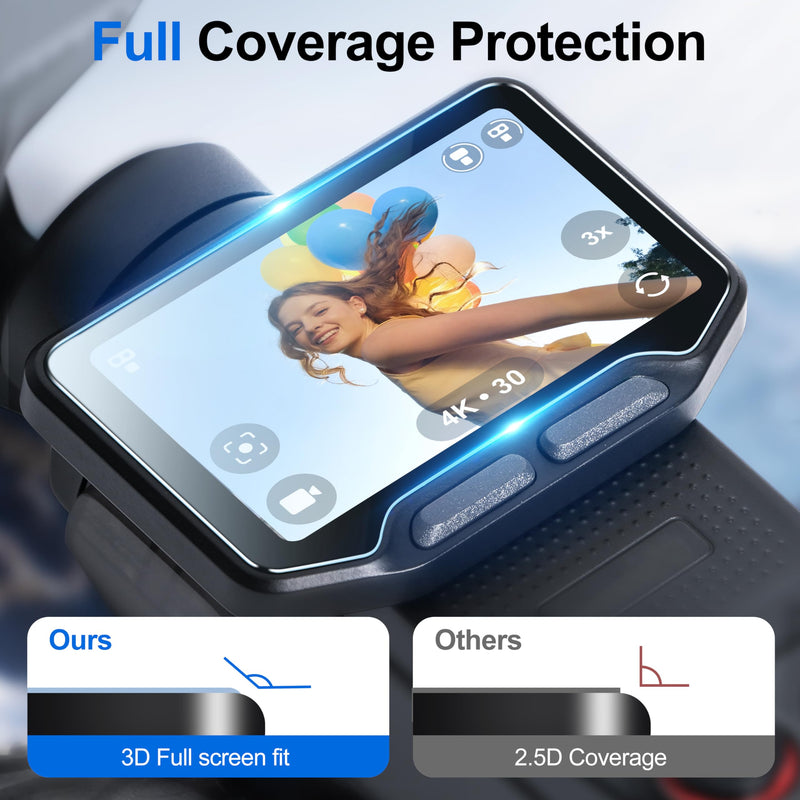 Screen Protector for Insta360 Luna Ultra, HD Film Screen and Lens Protector for Insta 360 Luna Ultra Accessories, 9H Tempered Glass Film with Hydrophobic and Oleophobic Coating (2 Sets)