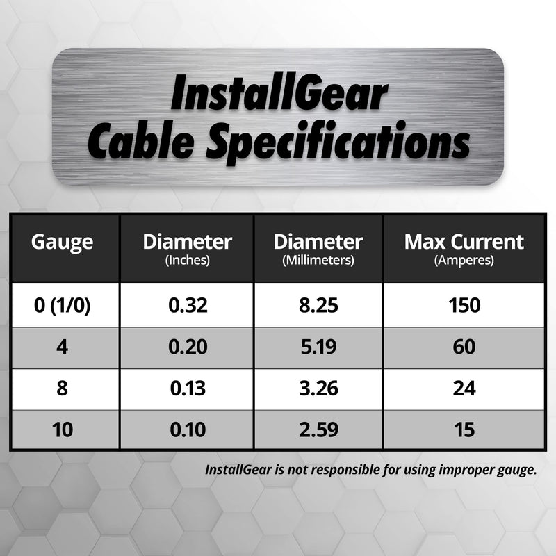 InstallGear 8 Gauge Wire (25ft) Copper Clad Aluminum CAA - Primary Automotive Wire, Car Amplifier Power & Ground Cable, Battery Cable, Car Audio Speaker Stereo, RV Trailer Wiring Welding Cable 8ga 25ft - Blue