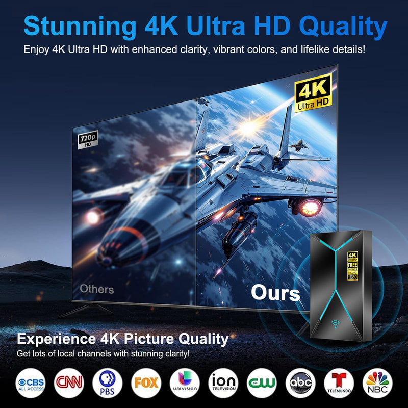 TV Antenna Indoor for Smart TV, Digital Antenna for Local Channels | 2026 Upgraded TV Antenna Indoor Outdoor, 3500+ Miles Long Range HDTV with Signal Booster, Supports 4K 8K 1080p Local Channels black Compact