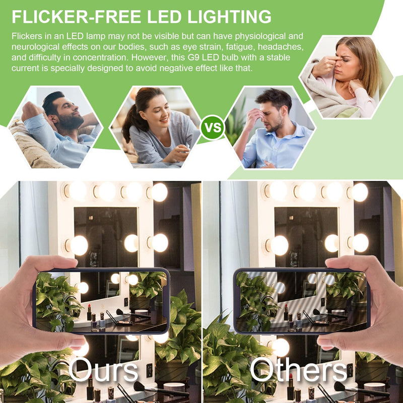 12-Pack G25 LED Globe Light Bulbs for Bathroom 4000K Daylight, E26 Base Vanity Light Bulbs 60W Incandescent Equivalent, 5W Round Light Bulb, 500LM, CRI 85+, Non-dimmable 12 Count(Pack of 1)