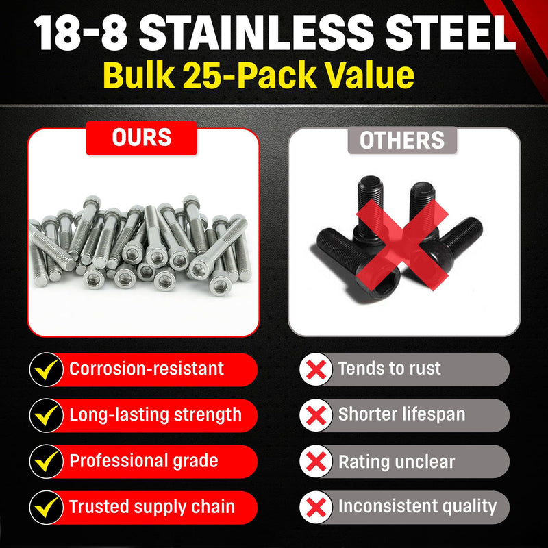 Chenango Supply 5/16-18 x 2-1/2 Stainless Steel Socket Head Cap Screws – 18-8 Stainless, Full Thread, Hex Drive 1/4, Coarse Thread Machine Screws, 25 Pieces (5/16-18 x 2-1/2)