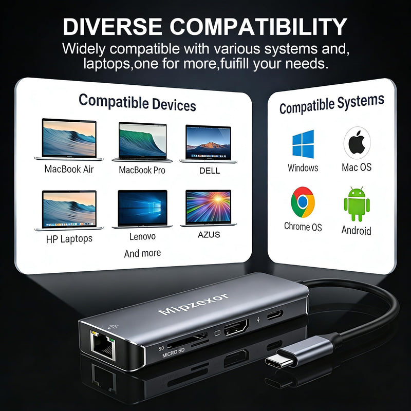 USBC Docking Station 8 in 1 USB C to hdmi gigabit ethernet Adapter 1Gbps Ethernet Hub 100W Power Delivery 3*USB 3.0 Ports SD/TF Card Reader Ethernet USB C Adapter for MacBook Pro/Air Dell XPS HP Space Gray