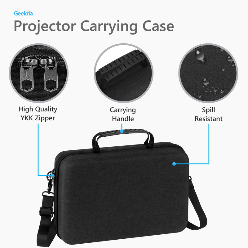 GEEKRIA Hard Shell Travel Case Compatible with PUTRIMS S36, XuanPad Q5, VOPLLS Q5, Outdoor 4K Projector Carrying Bag (Dark Grey)