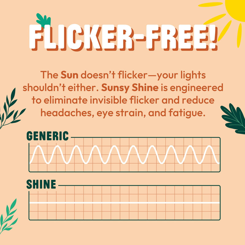 sunsy Shine A19 Full-Spectrum LED, 2700K Soft White, CRI 97, Flicker-Free | E26 base, dimmable, 670 lm at 11W, ETL & FCC certified, low-EMF, no UV or IR, 25,000-hr lifespan, 3-yr warranty, US-based