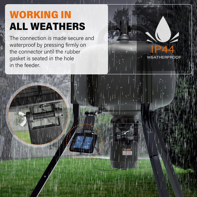 6V Solar Panel for Deer Feeder, Efficient Solar Panel Charger w/Adjustable Mounting Bracket & Alligator Clips, Compatible with Game Feeder Timer & 6V Rechargeable Batteries