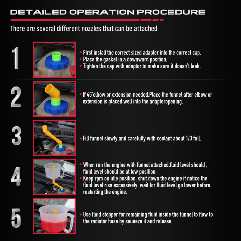 Radiator Coolant Filling Spill-Proof Funnel Kit