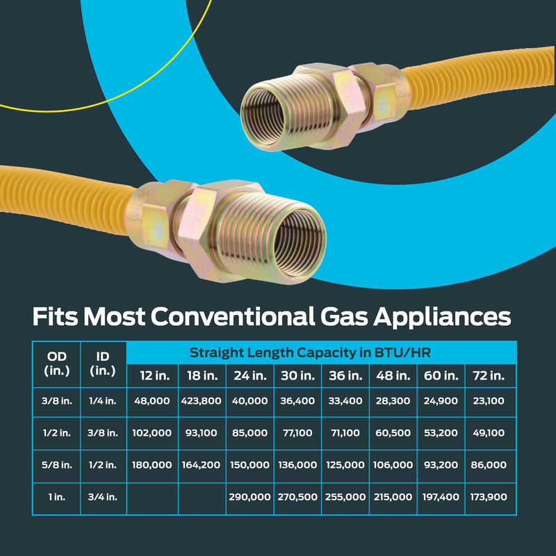 Eastman 36 Inch x 3/8 Inch OD Flexible Gas Line Connector with (2) 1/2 Inch MIP Fitting Ends for Natural Gas and Liquid Propane, Stainless Steel, Yellow, 10YE505036B 36 in. (Pack of 1)