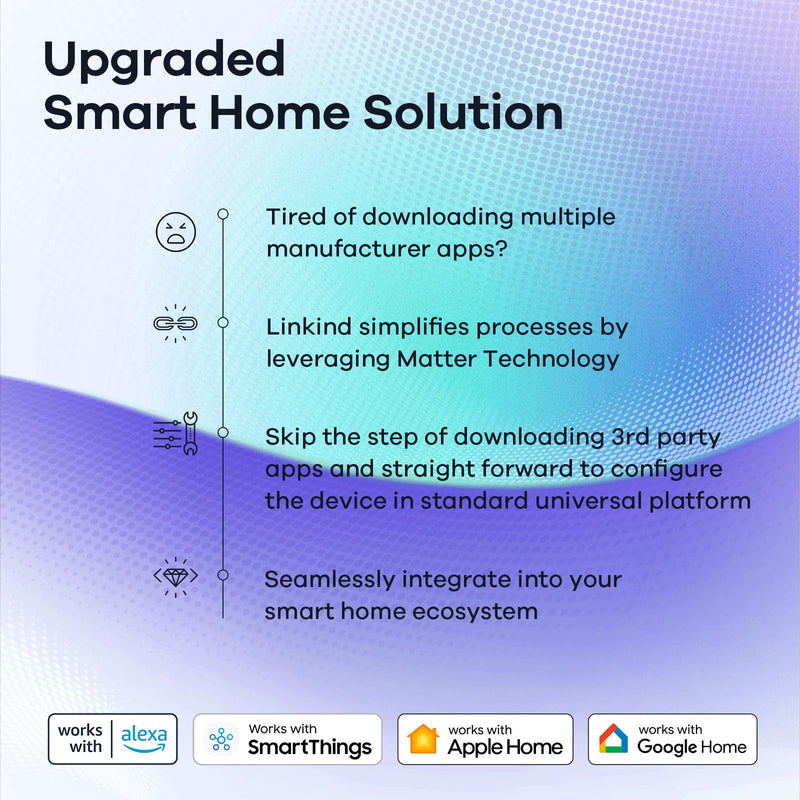 Linkind Matter Smart Light Bulb, Smart Bulbs Work with Apple Home, Siri, Alexa, Google Home, SmartThings, Color Changing Light Bulbs RGTBW Music Sync, Mood Lights, 2.4Ghz WiFi A19 E26 60W 800LM 3 Pack 3 Pack 60W
