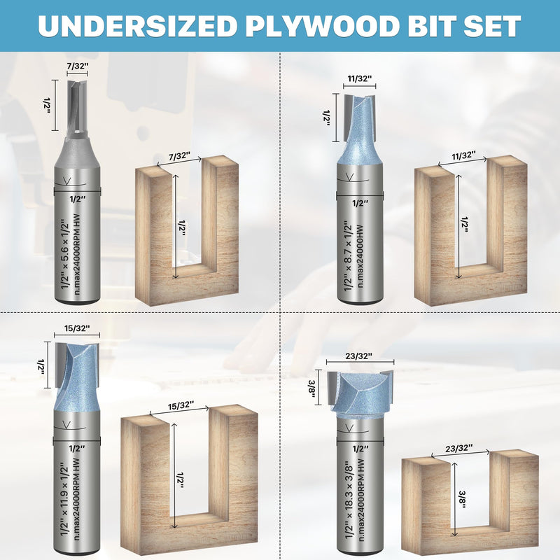 KEENTECH 4-Piece Straight Router Bit Set for Undersized Plywood – 1/2" Shank, Precise Groove Cutting for 1/4"–3/4" Panels