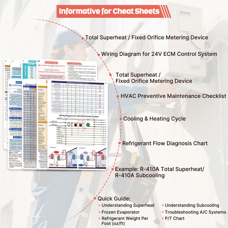 HVAC Quick Reference Cards, Refrigerant Charging and Troubleshooting Tech Guide for Air Conditioners & Heat Pumps, Portable HVAC Tools Card, 4 Pieces, Double-Sided, with a Ring, 9" x 6"