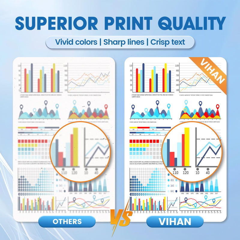 Vihan TN227 TN-227Y Compatible Toner Cartridge Replacement for Brother TN 227 TN-227 Yellow Toner Cartridge with MFC-L3770CDW HL-L3290CDW HL-L3270CDW Printer 1Pack
