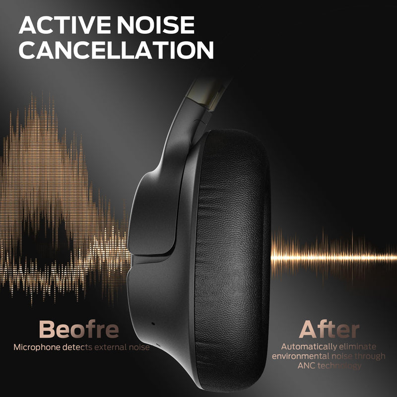Monster Active Noise Cancelling Headphones, Wireless Over-Ear Bluetooth, 40H Long ANC Playtime, HiFi Audio, Big Bass, Deep Bass, Built-in Mic, Memory Foam Ear Cups for Home Black