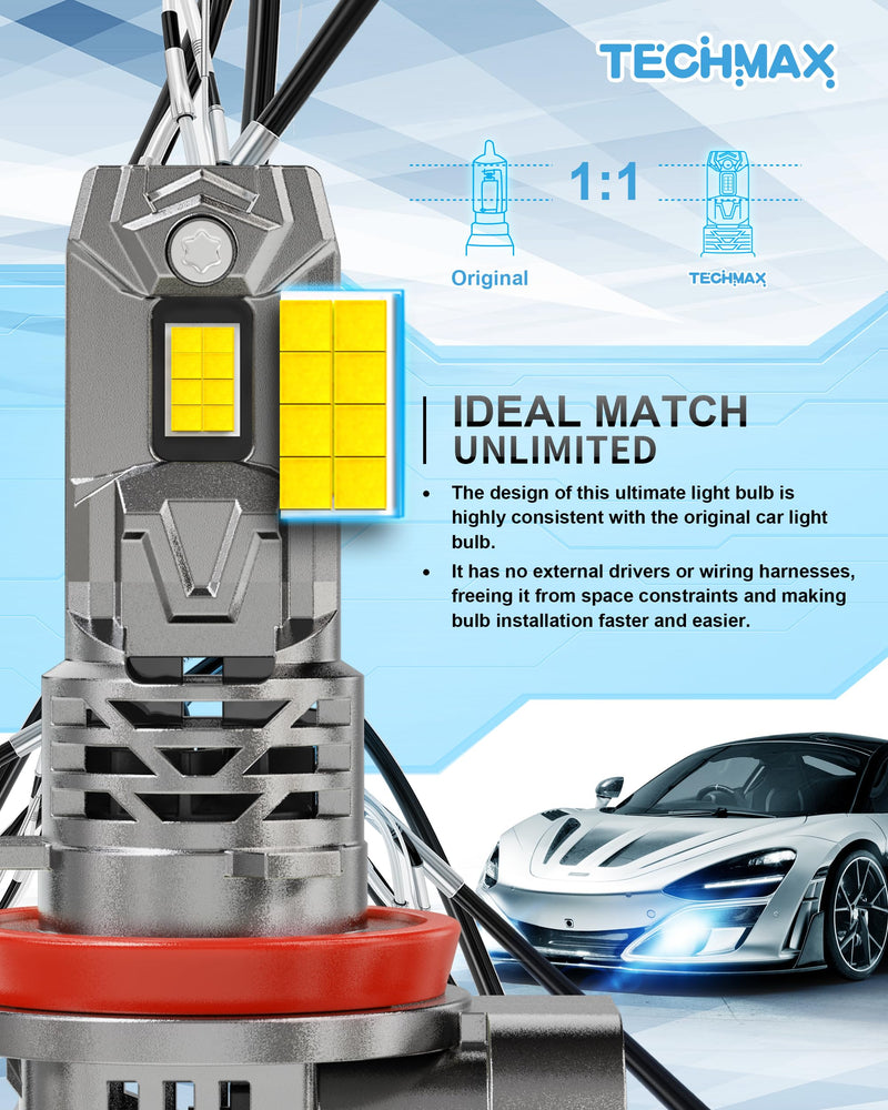 TECHMAX H11 Bulb - 800% Super Brighter, 6500K Xenon White Fog Light Bulbs with Fan, H11/H8/H9/H16 Compatibility, Pack of 2