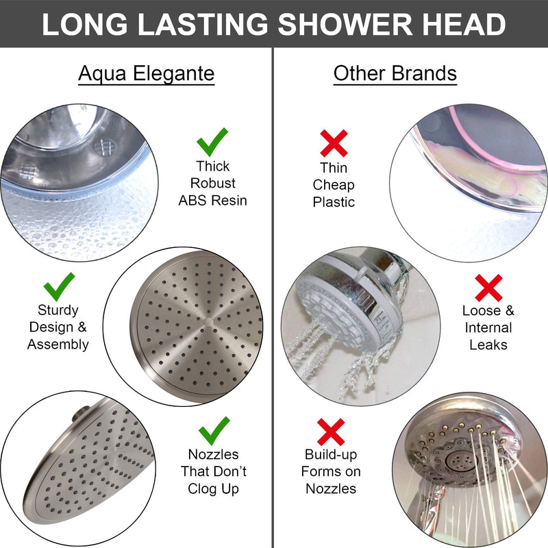 Waterfall Showerhead - 9 Inch Large Overhead Rain Shower Head - High Flow Best With Extension Arm, 1.8 GPM - Brushed Nickel & California Certified 1.8 GPM California
