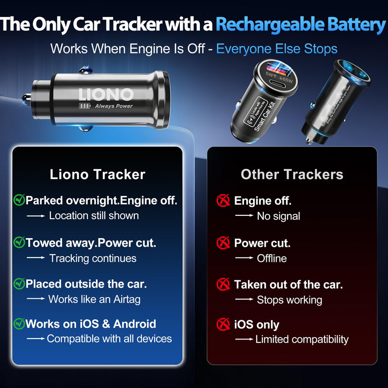2026 NEW Car GPS Tracker for Vehicles with Rechargeable Battery | Compatible with iOS & Android, Anti-Theft Car Locator, Parking Finder, No SIM Card, No Monthly Fee 1 Pack · 𝗔𝗺𝗮𝘇𝗼𝗻 𝗖𝗵𝗼𝗶𝗰𝗲