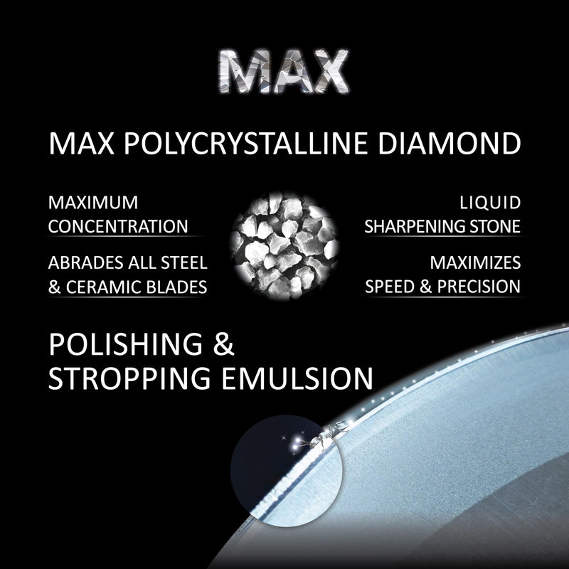 Jende 15 Micron Max Concentration Poly Diamond Knife Stropping Emulsion 20ml-Higher Diamond carat level