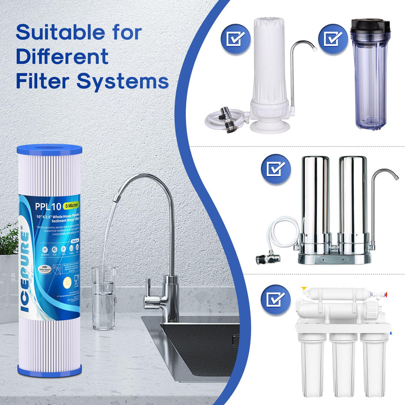 10" x 2.5" Pleated Sediment Water Filter Cartridge Replacement Any 10 inch RO Unit, Compatible with R50, Dupont WFPFC3002, Whirlpool WHKF-WHPL, GE FXWPC, Hydronix SPC-25-1050, FM-50-975 4PACK