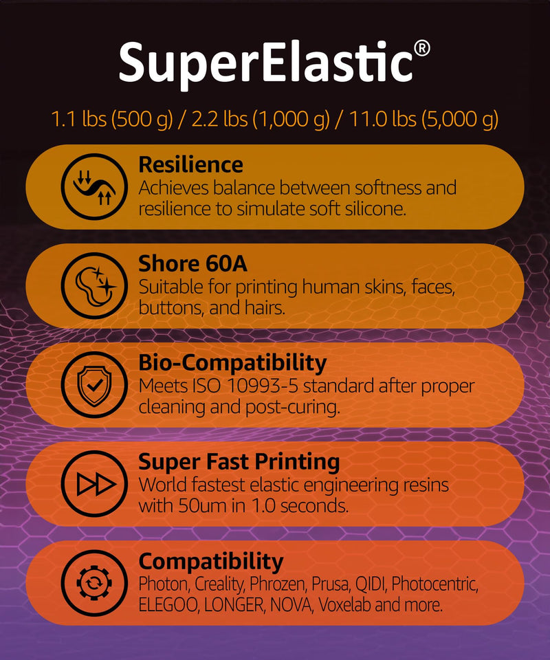 SuperElastic 3D Printer Resin, Softness 60A Simulating Soft Silicone, Made in Korea by 3DMaterials (500g, Clear) 500g