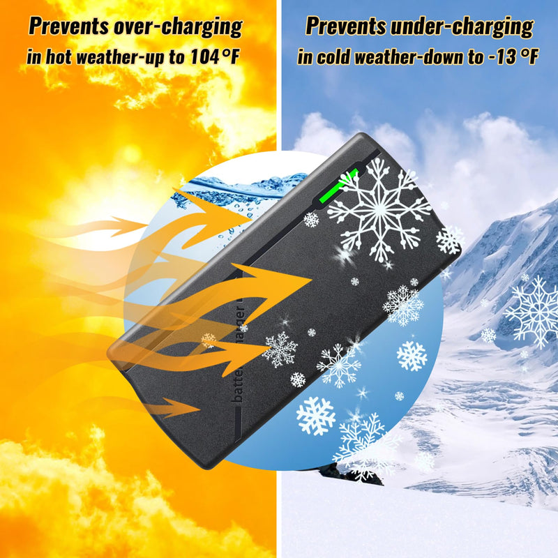 14.6V 10A LiFePO4 Battery Charger for 12V Lithium Iron Phosphate Batteries – Fast Charging, High Efficiency, LED Indicator, Durable Design with Overheat Protection 14.6V 10A