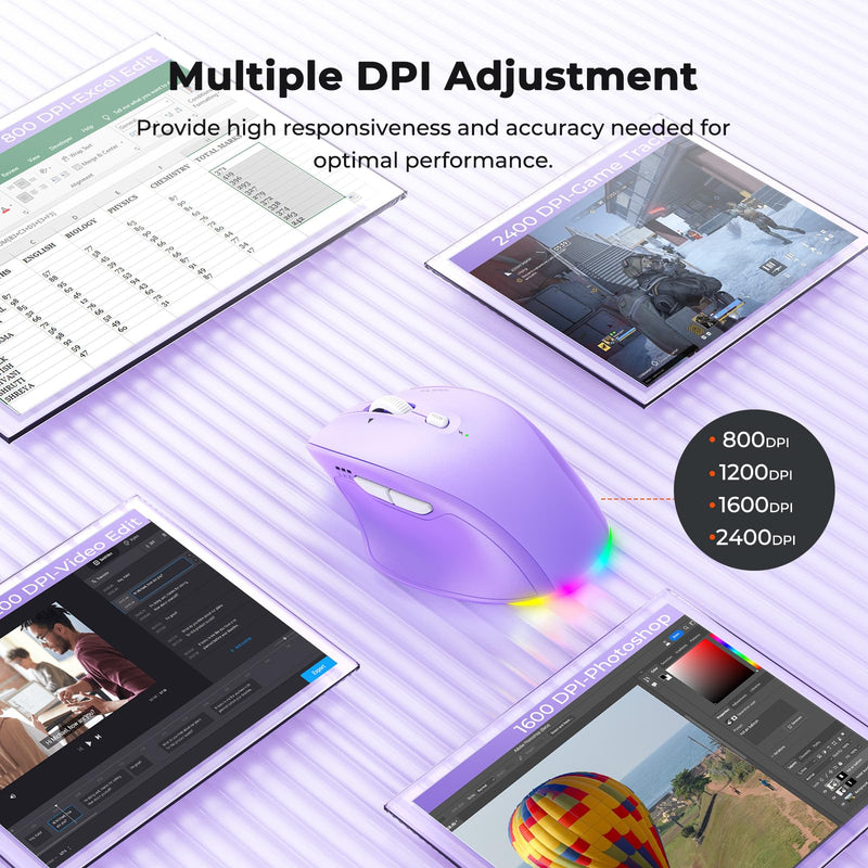 MEETION Wireless Mouse, Ergonomic Bluetooth Mouse for Laptop, Purple | Rechargeable triple-mode mouse with a 4-way tilt wheel, 800–2400 DPI, and multi-device support for Windows, Mac & PC