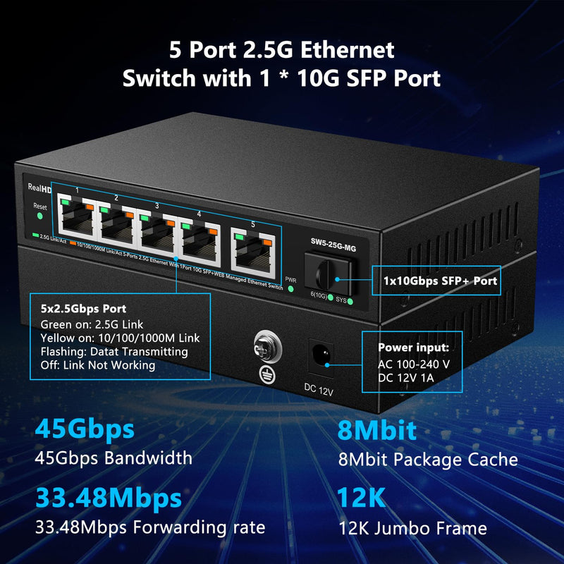 5 Port 2.5GB Web Managed Ethernet Network Switch | 5 x 2.5 Gigabit | 1 x 10Gb SFP+ | Multigig Switch 10-100-1000Mbps | 45G Bandwidth | Fanless Metal Internet Switch 5 Port 2.5GB Web Managed Switch