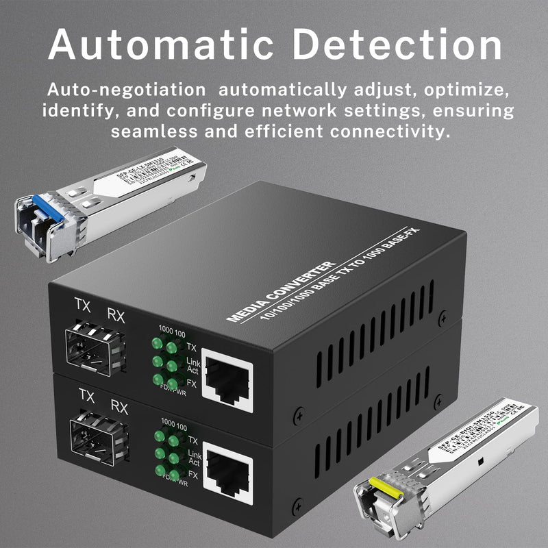 2 Pack Gigabit Ethernet Fiber Media Converter, Open SFP Slot, RJ45 to 1000Base-SX for 10/100/1000Mbps, Supports Gigabit SFP Modules Up to 120KM, Plug and Play, Auto-Negotiation, UL Certified