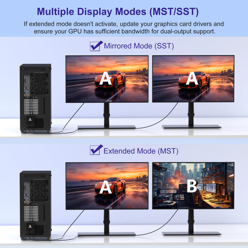 DisplayPort to Dual DisplayPort Adapter, DisplayPort Splitter 1 in 2 out | DP 1.4 MST Hub, DP Splitter for Dual Monitors SST/MST Extended Display, for PC/Laptop/Desktop Graphics Card with NVIDIA AMD