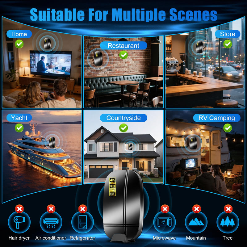 2026 Upgraded TV Antenna Indoor Outdoor,Digital Antenna for Smart TV Indoor,4K 1080P Free Local Channels, 3600+ Miles Range Digital HD TV Antenna,Built-in Base Included, Weatherproof Antenna black Small