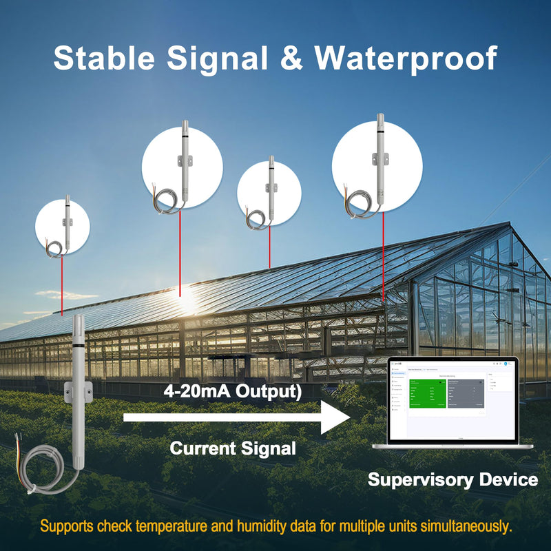 Tzone Temperature and Humidity Sensor 4-20 mA Temp Humidity Transmitter, Industrial Temperature Sensor 4-20ma Analog Humidity Transmitter Wall Mounted -40℃ to 60℃ for Greenhouse HVAC Lab PLC and DCS THT02C 4-20mA Output
