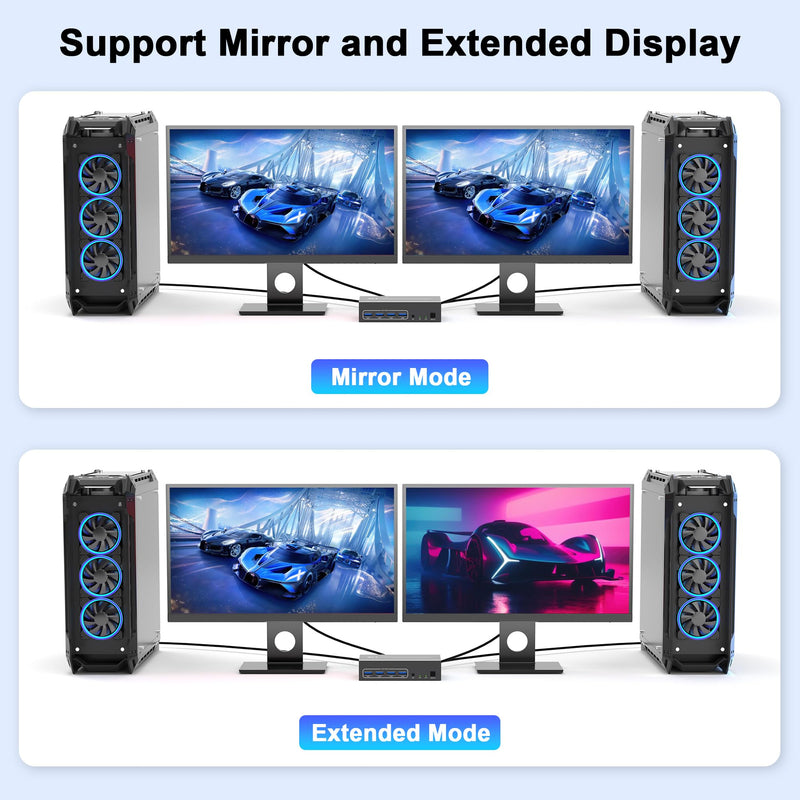 Dual Monitor 2 Port HDMI KVM Switch,4K@60Hz 2 Computers 2 Displays KVM Switcher with 4 USB 3.0 Ports, Wired Remote & EDID Emulator, Extended & Duplicate Display for Windows Mac Linux HDMI 2 Monitors 2 pc