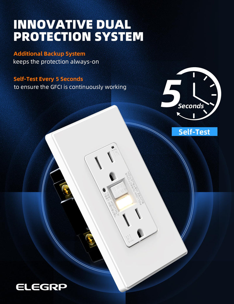 ELEGRP GFCI Outlet w/Nightlight, 15 Amp Self-Test GFI Electrical Outlet, Thinner Design, Tamper Resistant GFCI Receptacle, Ground Fault Receptacle w/Wall Plate, UL Listed, Matte White, 2 Pack 15 Amp Outlet