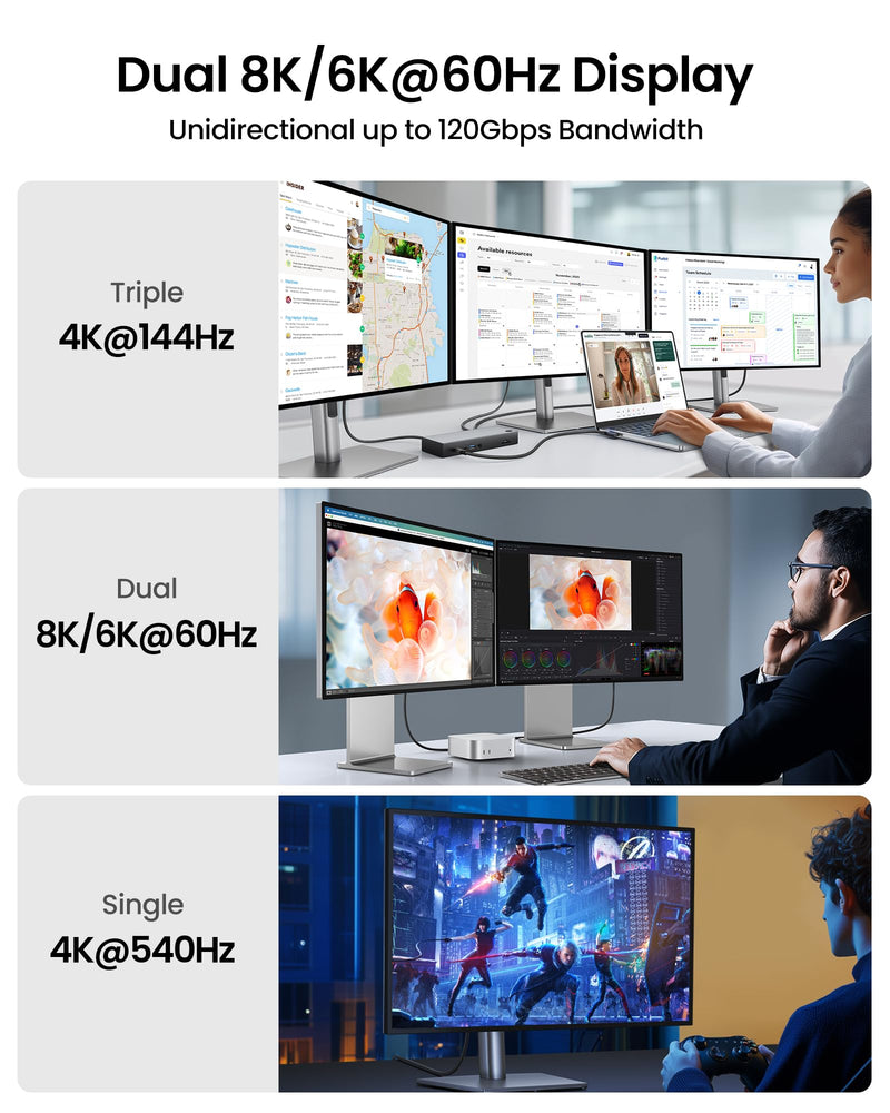 Silkland 80Gbps Right Angle USB 4 Cable for Thunderbolt 5 Cable 4FT, 120Gbps Bandwidth for 16K/Dual 8K, 240W, 90 Degree Braided USB C Video Cable Compatible Thunderbolt 4/5, MacBook M4 Pro,Dock 1