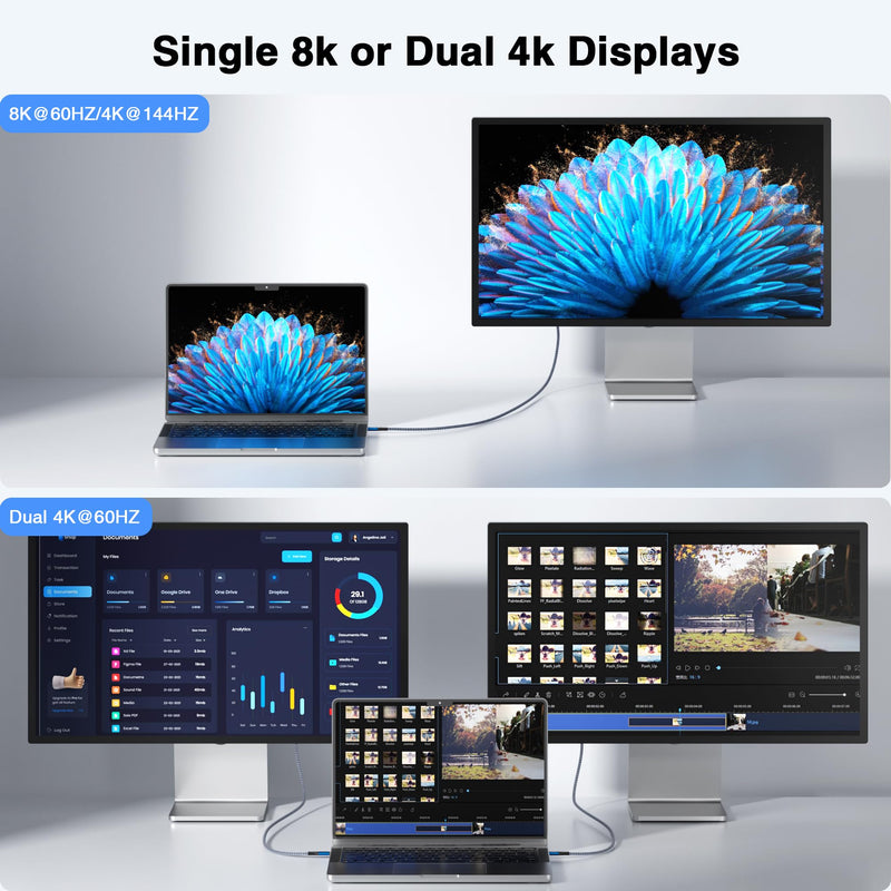 Braided Long Thunderbolt 5 Cable 10FT 2Pack Compatible, 8K@60Hz, 4K@144Hz, 40Gbps, 240W PD for Thunderbolt 4/5, Mac mini, Razer Blade, MacBook Pro M4 M5, iPhone 17, USB4