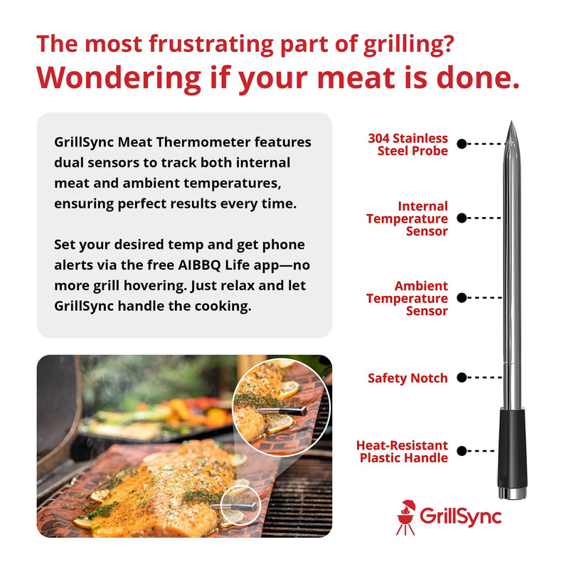 Grill Sync Digital Meat Thermometer Digital Wireless Dual Sensor Bluetooth BBQ Thermometer for Grill, Cooking Smoking, Oven Waterproof Meat Probe with USB-C Charging Case, App-Controlled, 165FT Range
