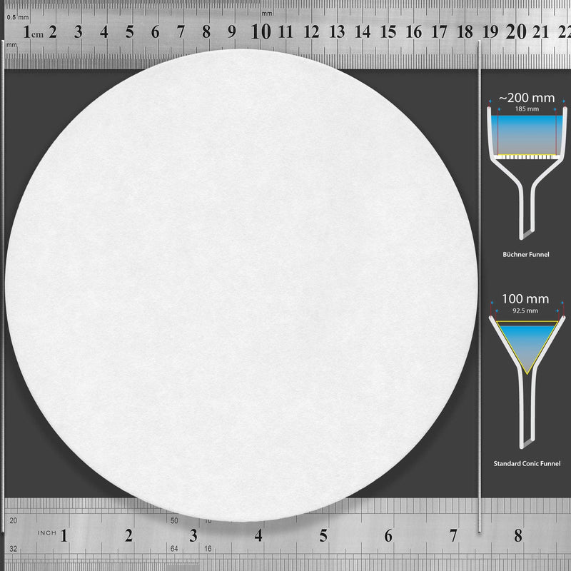Filter Paper 18.5 cm Lab Qualitative Filter Paper for Chemistry, Standard Grades 1, 2, 4 - ZENPORE Fast, Medium, Slow Flow 185 mm (Bundle of 3 x 100 Discs) 18.5 cm (Bundle of 3)