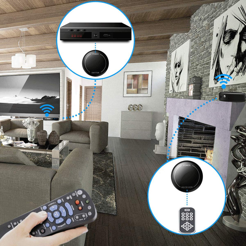 Infrared Wireless IR Repeater Long Range 500 Feet and IR Remote Control Extender Repeater Kit Infrared IR Extender for Expansion (IR Emitter and Receiver)