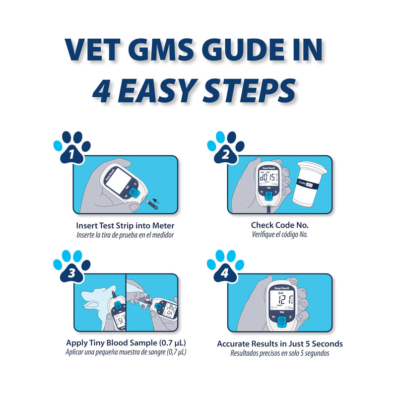 EasyTouch Pet Glucose Test Strips for Dogs & Cats (50 Count) | Compatible with Easy Touch Pet Glucose Monitoring System Pet Glucose Test Strips (50 Count)