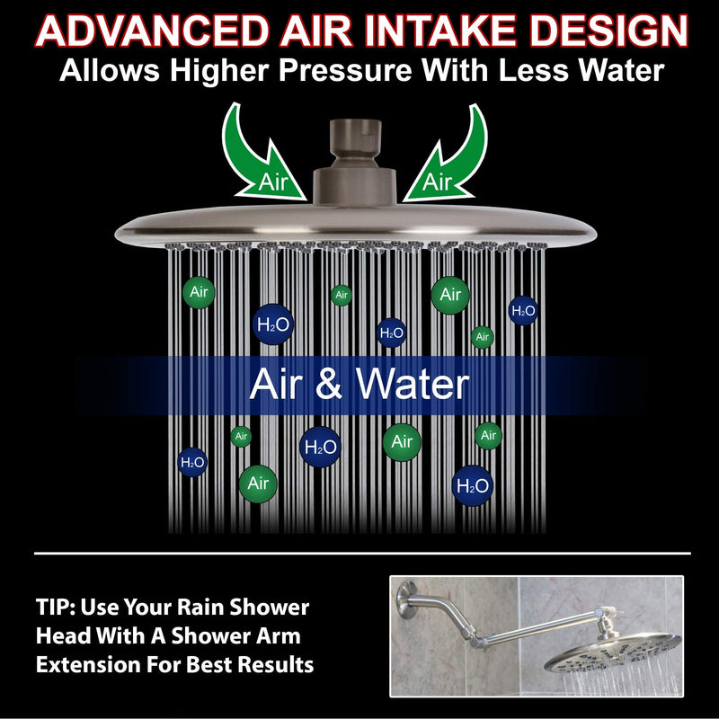 Waterfall Showerhead - 9 Inch Large Overhead Rain Shower Head - High Flow Best With Extension Arm, 1.8 GPM - Brushed Nickel & California Certified 1.8 GPM California