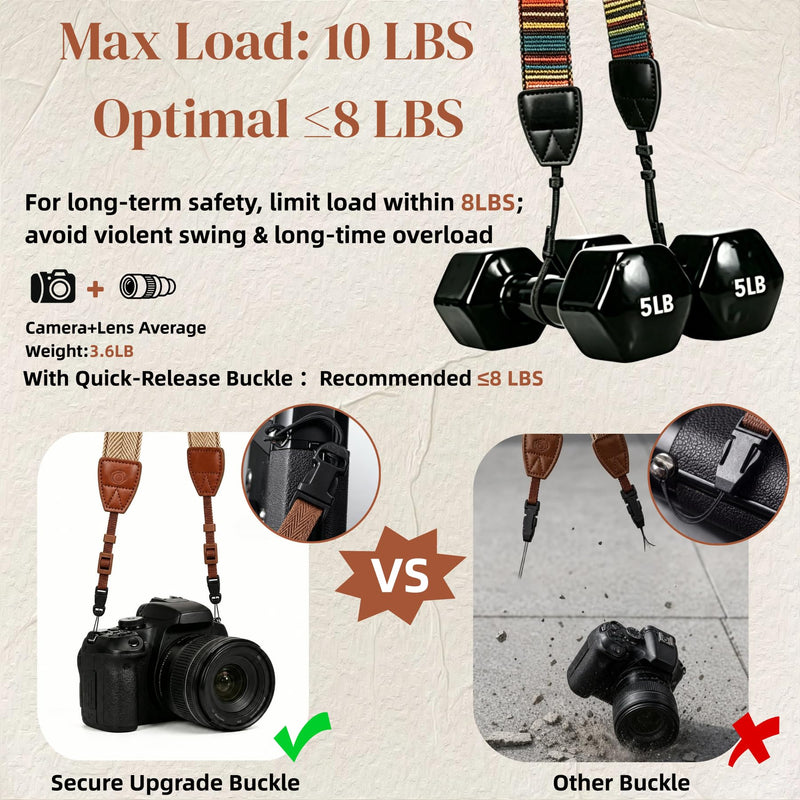 Camera Strap, Premium Cotton Canvas Braided Adjustable Sling Shoulder Neck Belt, For All DSLR Digital Cameras. Bohemia Dark Orange