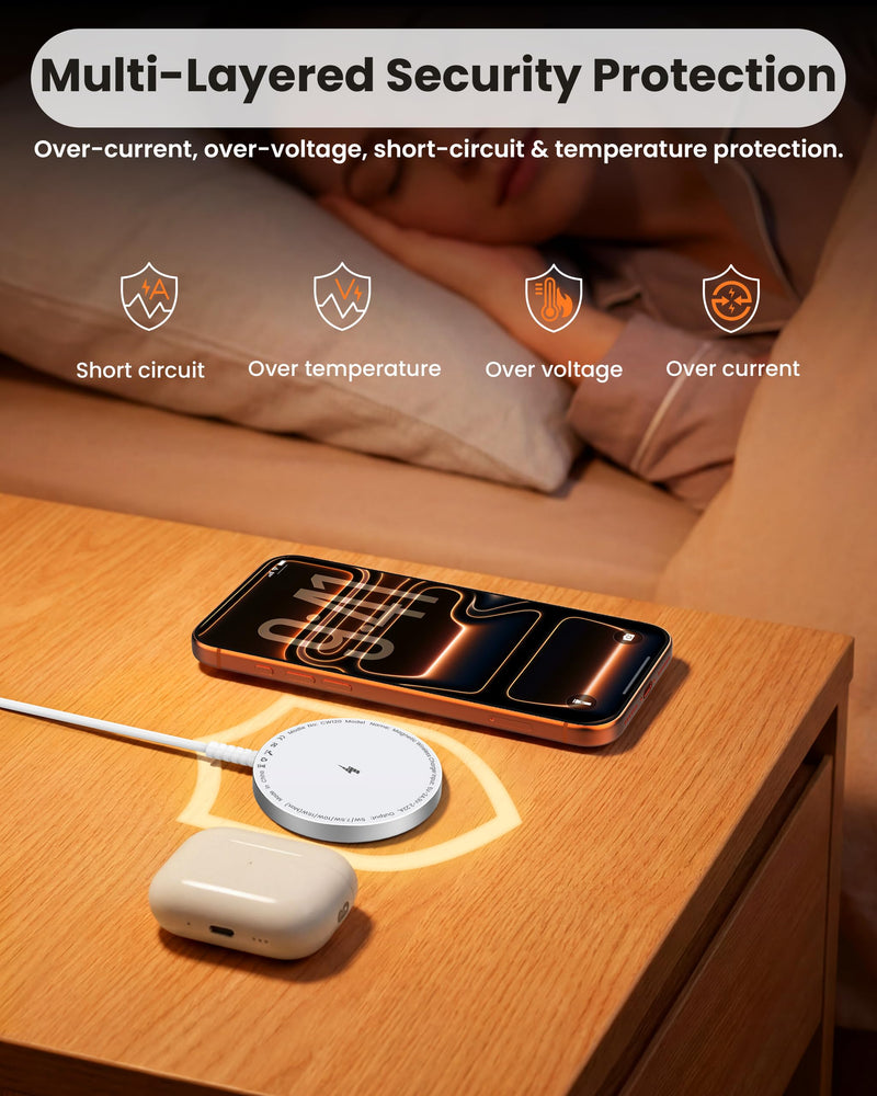MagSafe Charger Magnetic Wireless Charging iPhone 17-12 & Airpods Series | [Apple MFi Certified]Aluminum Alloy Heat Dissipation, Strong Magnet, 5FT Long Cable Reach in Desk & Bedside, with 20W Adapter White