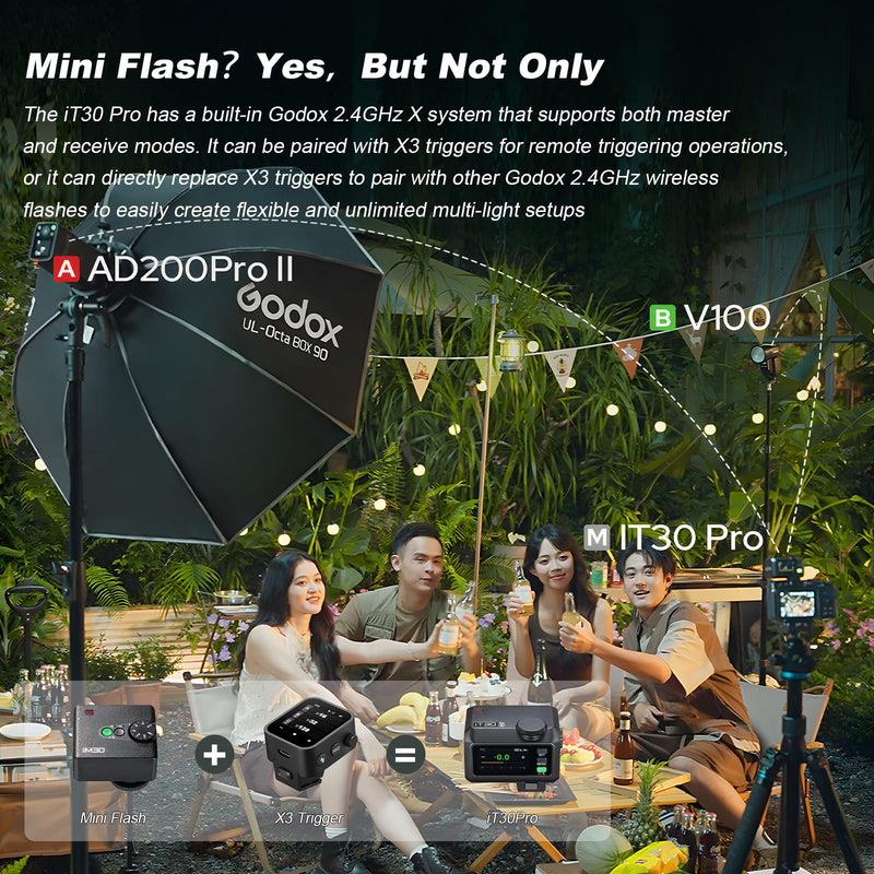 GODOX IT30Pro C TTL Mini Flash Kit Portable IT30ProC with White Diffuser for Canon 2.8" Full-Color Touchscreen Speedlite HSS 1/8000s 2.4G Wireless X System Trigger for Godox Flash(Black) Black