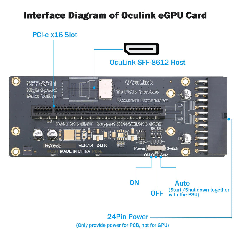 Oculink eGPU Adapter, OCuLink SFF-8612 to PCIe x16 Card with Cable for eGPU