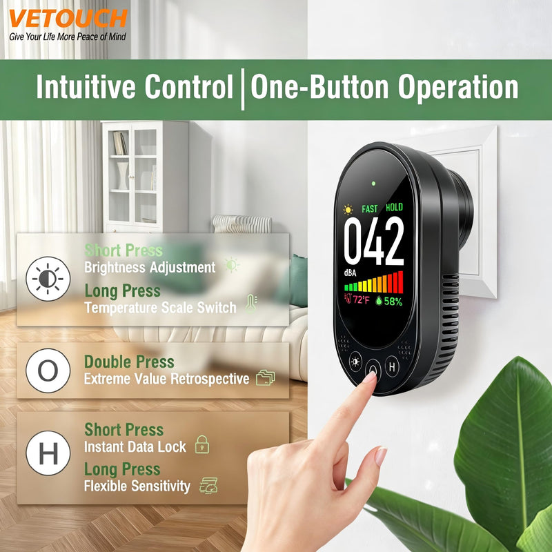 Decibel Meter, Plug-in Sound Level Meter, 3-in-1 Sound Decibel Meter & Noise Decibel Meter, Decibel Meter Sound Level Reader for Wall, Apartment, Classroom, RV & Home, 30-130dBA 1