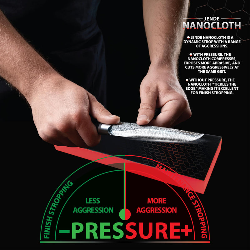 Jende Nanocloth 0.5 Micron Knife Strop 210x70mm(unloaded)-Premium Ultra bench knife Strop for Diamond Emulsions