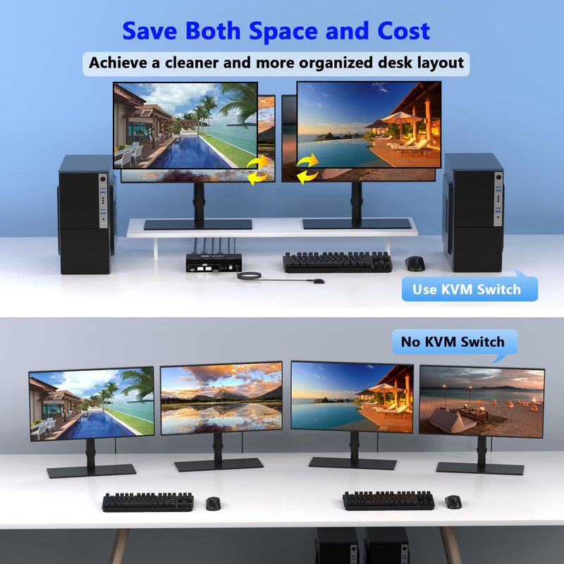 8K@60Hz HDMI KVM Switch 2 Monitors 2 Computers, USB3.0 Dual Monitor KVM Switches with 4 USB 3.0 Ports Sharing Keyboard Mouse Printer, Computer Switch Monitor Switch for 2 Computers with Controller