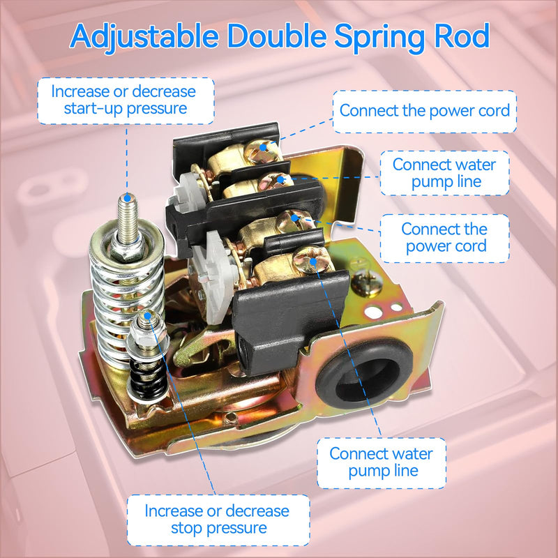 Well Pump Pressure Switch 40-60 PSI, Adjustable Differential, 1/4" NPT, Compatible with Square D 9013FSG2/Pumptrol, Low Pressure Cut-Off, Automatic Water Pump Switch - 2 Pcs